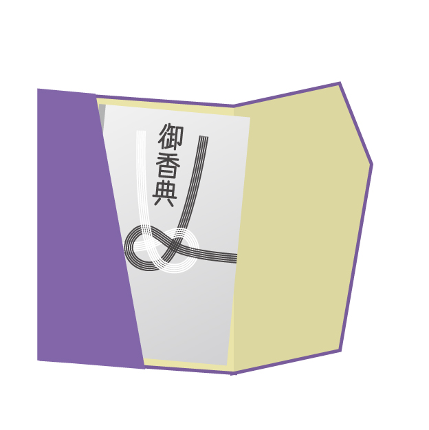 お香典の相場