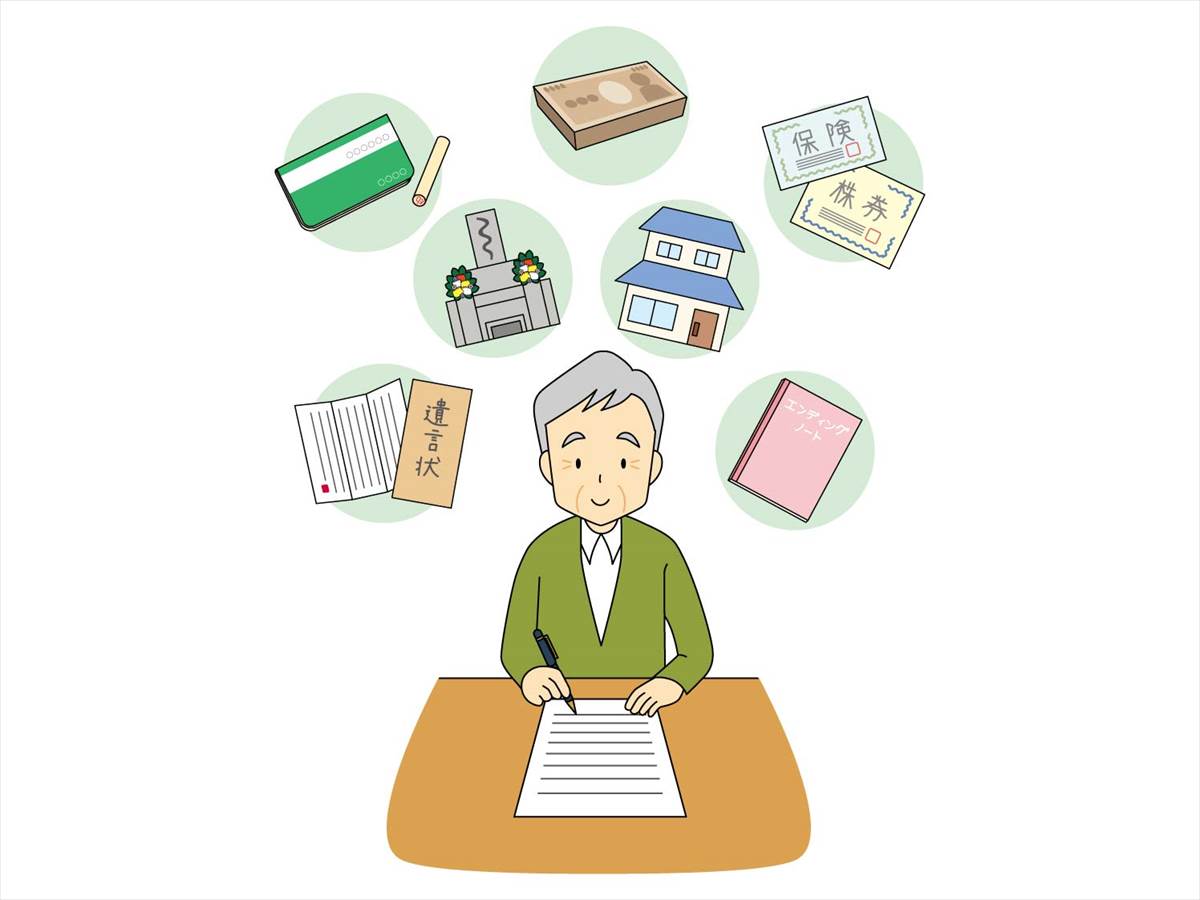 エンディングノートとは？